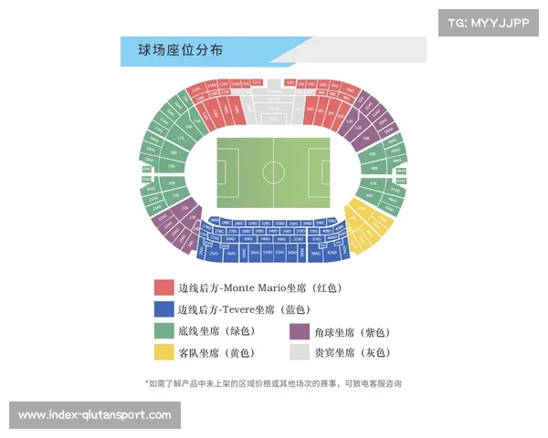 罗马队奥林匹克球场获政府批准启动全面翻新计划 力求提升赛事体验 罗马队奥林匹克球场获政府批准启动全面翻新计划 力求提升赛事体验