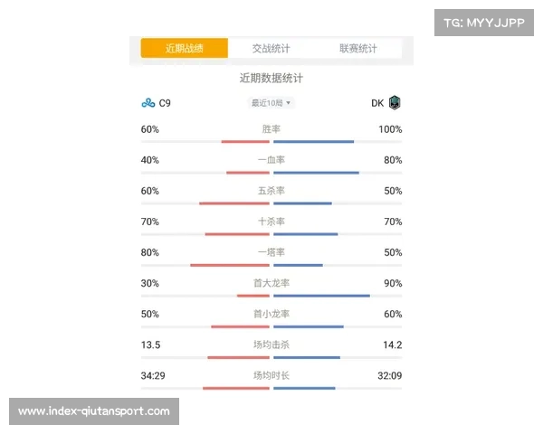 “英雄池深度决定挑战者杯走势，AG超玩会适应性受关注”